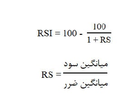 فرمول اندیکاتور RSI