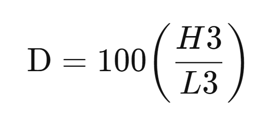 فرمول خط D در نوسانگر تصادفی